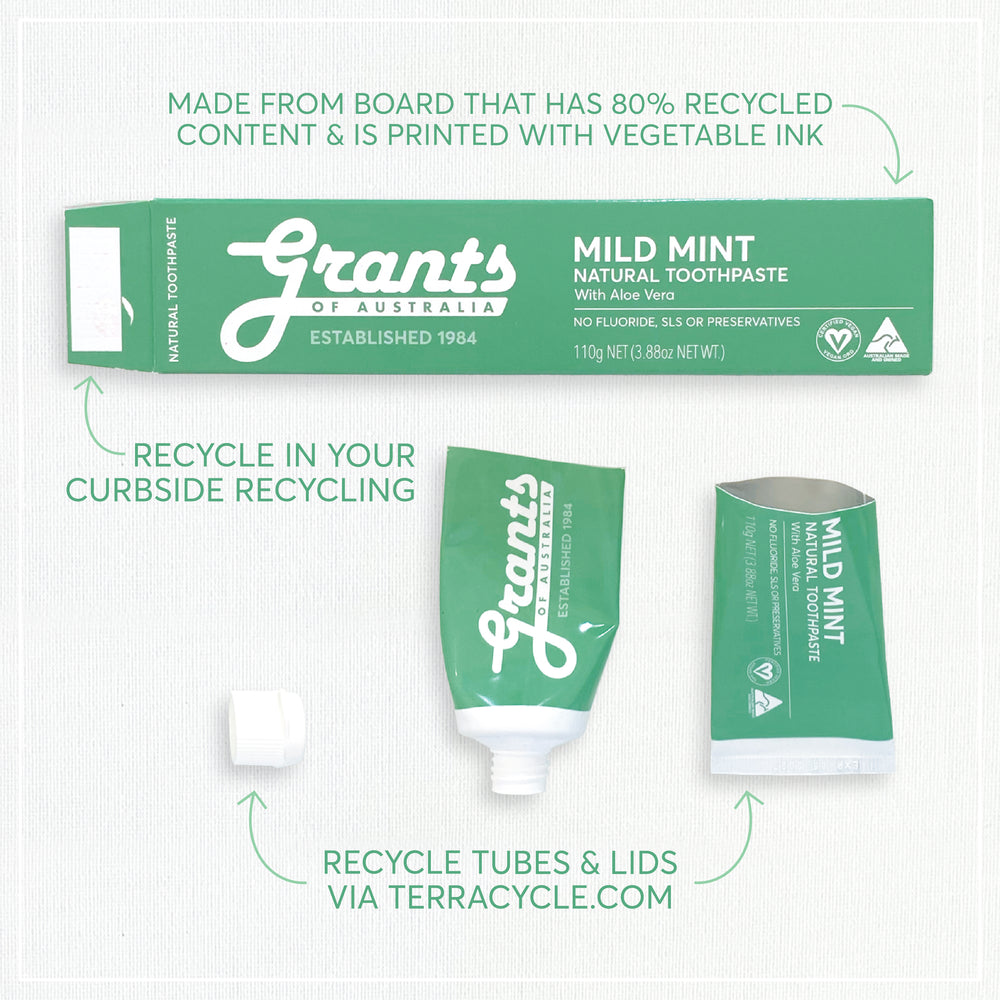 Repaying Toothpaste Whitening +HA Natural Toothpaste | Grants of Australia